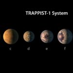 海外「たった３９光年先？」地球型７惑星に生命の可能性。NASAの発表に外国人騒然！